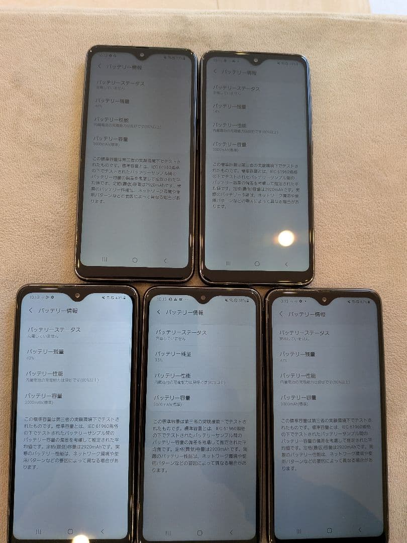 Galaxy a20 ブラック5台