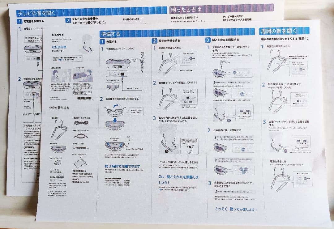 【ジャンク】集音器 ソニーTMR- SMR10 TVワイヤレス 耳元スピーカー