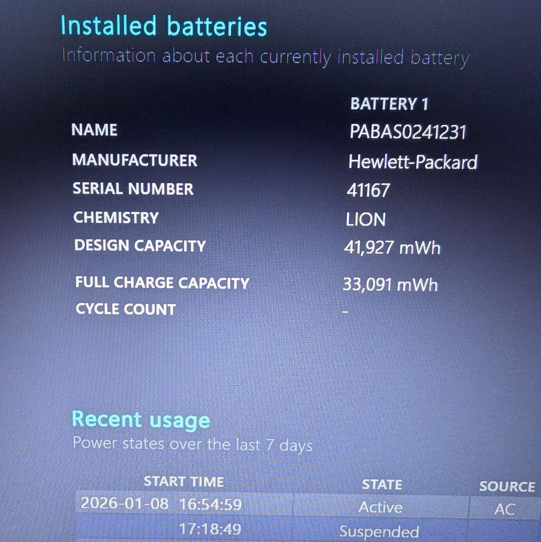 美品【 HP 250 G7】15型 i5 第8世代 8G SSD256G