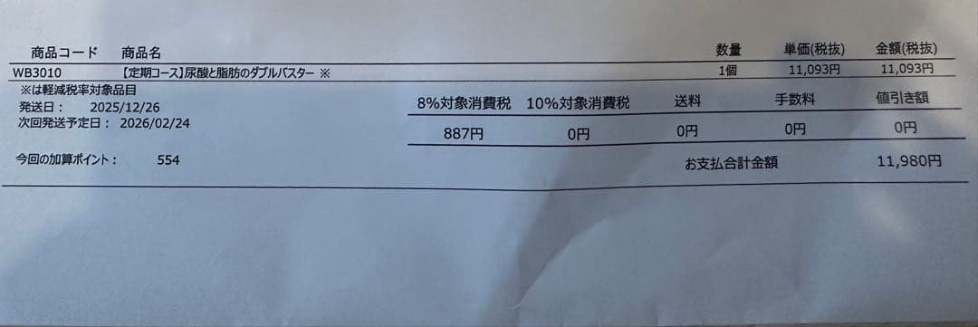 W尿酸と脂肪のBUSTER 30日分2袋