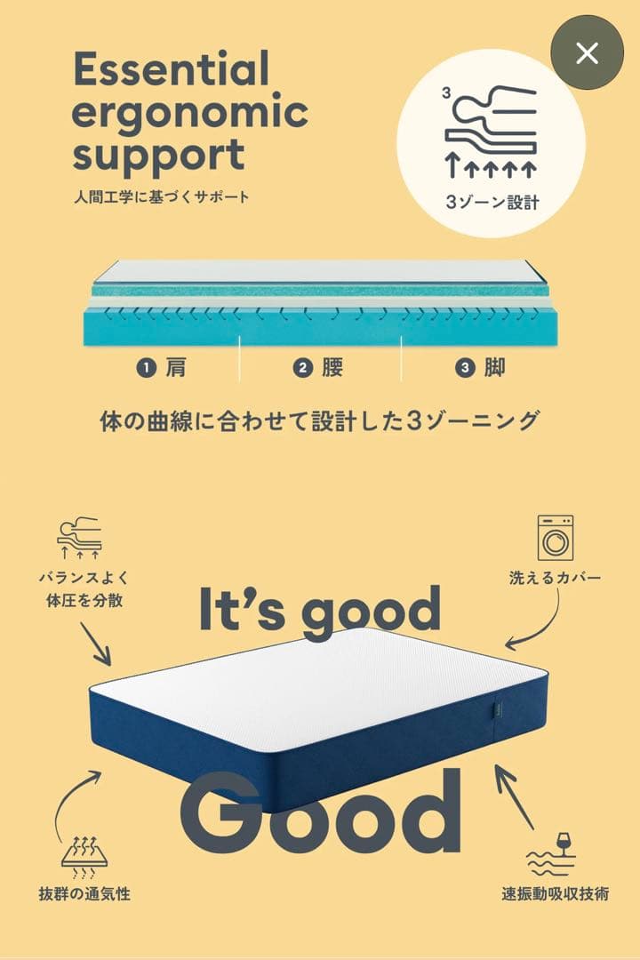 【送料込】オリジナルコアマットレス(ダブル)