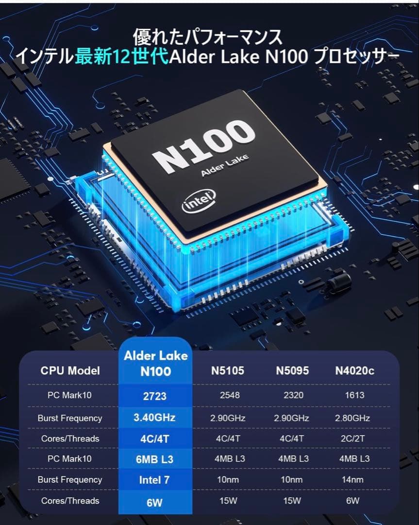 ミニpc n100 高速動作mini pc n100 最大3.4GHz 4C4T