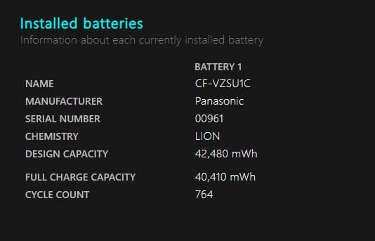 【メモリ16GBを搭載した貴重モデル】CF-SV9 レッツノート