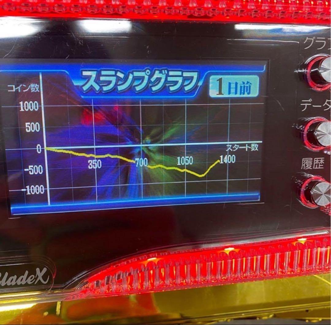 6号機 戦国乙女 暁の関ヶ原 実機 家庭用フルセット！