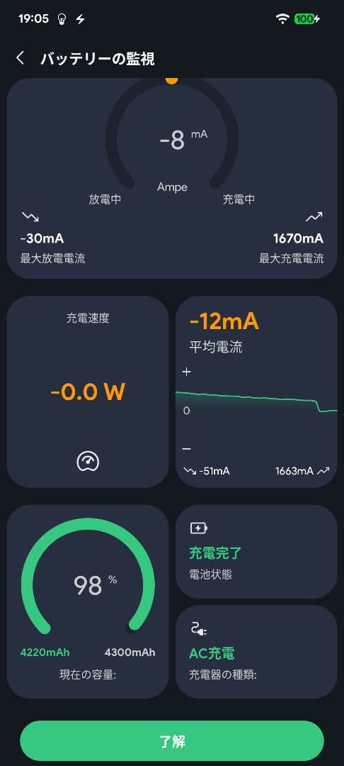 [年始セール800円OFF]Google Pixel 7a チャコール新品同様