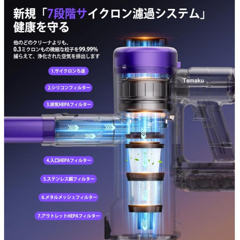 定価¥25999 新品コードレス掃除機 2025最新モデル 強力吸引 LED液晶