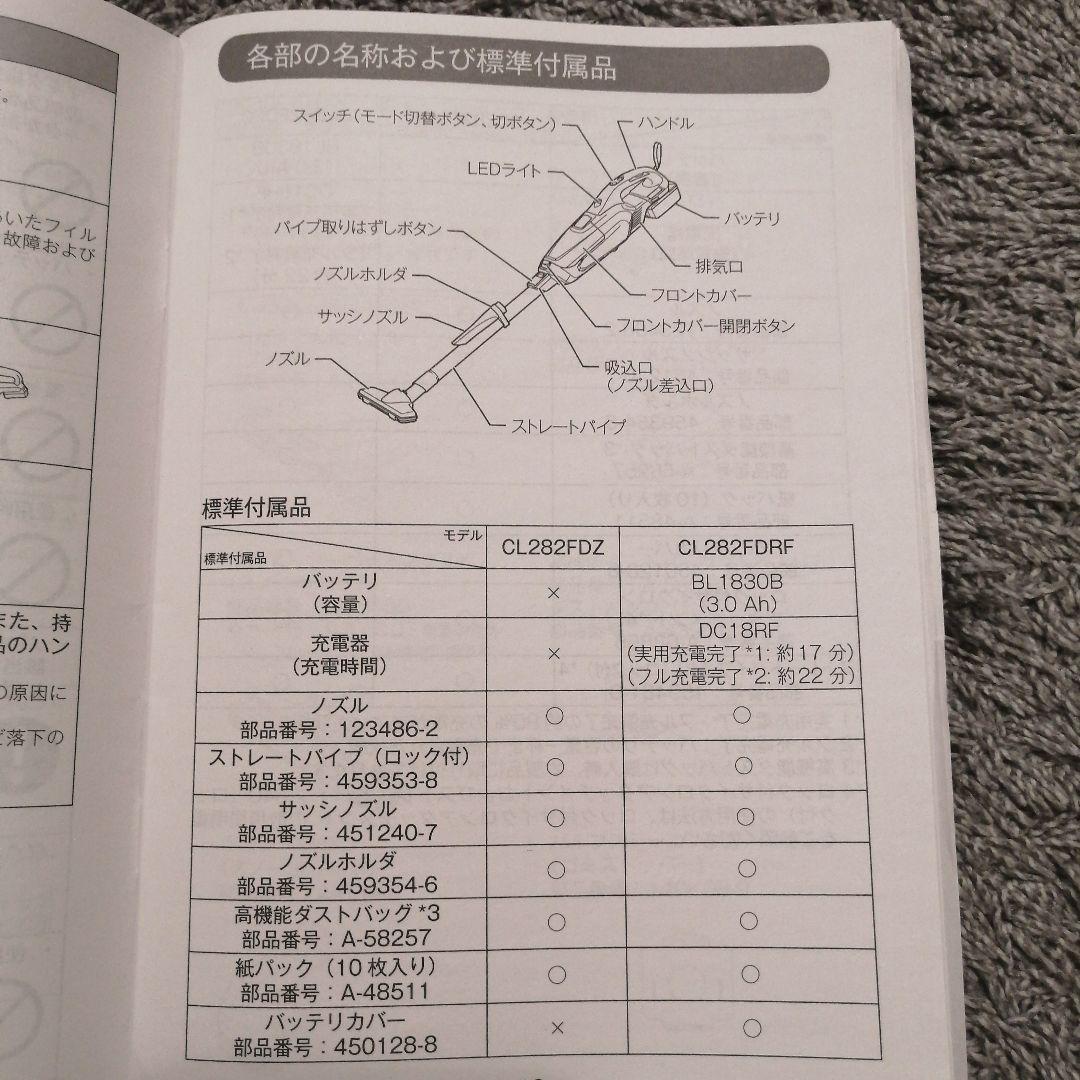 【*リ様 Makita 充電式クリーナー CL282FD