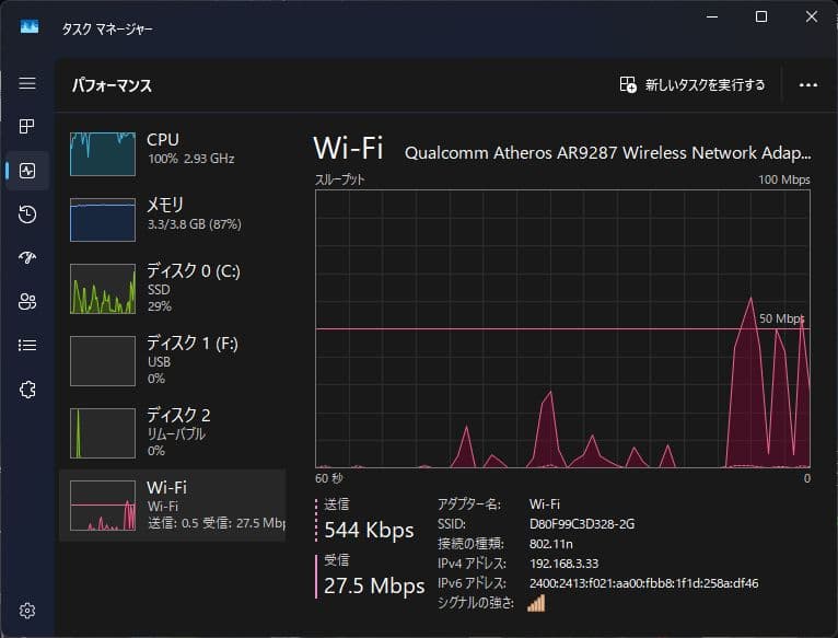 高速SSD仕様 富士通一体型デスクトップpc FH55/CD