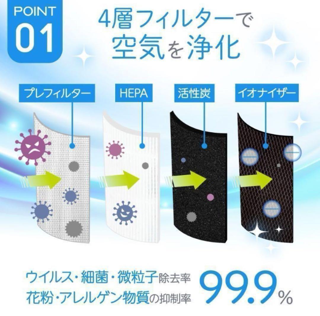 空気清浄機 小型 消臭 省エネ 花粉 脱臭機 たばこ 除菌／