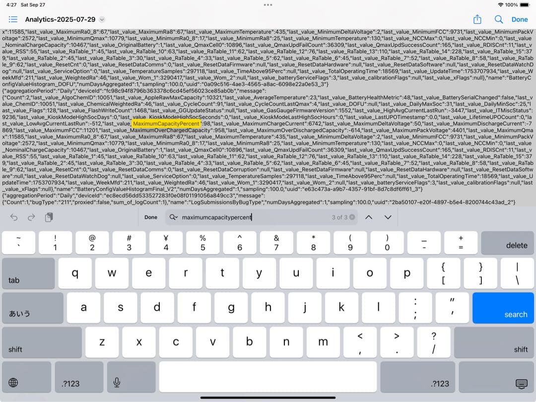 M1 iPad Pro (第5世代) 12.9インチ Wi-Fi 128GB