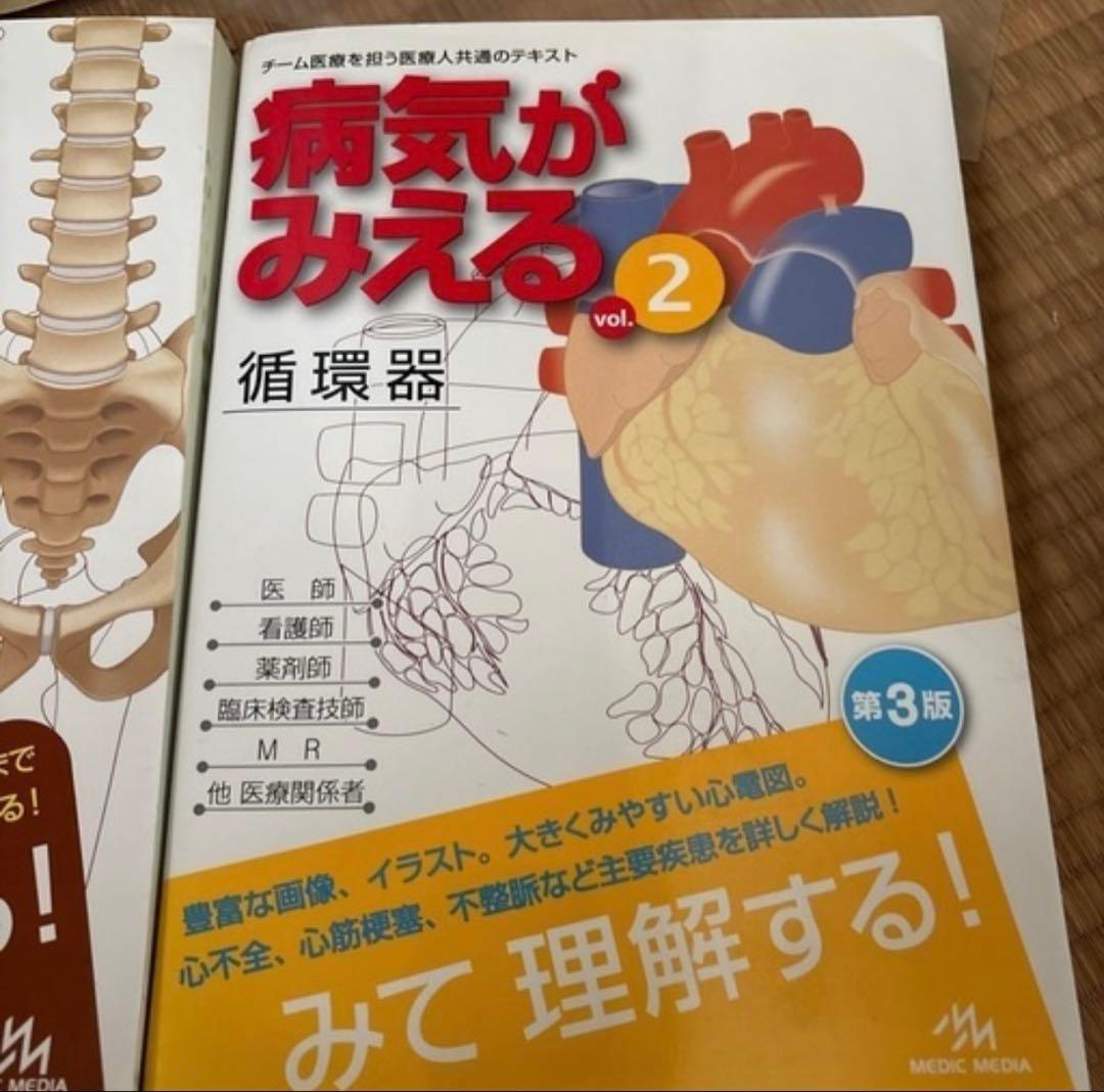 パーフェクト整体　ヘルメス式整体　基本手技 DVD その他IDストレッチ本など