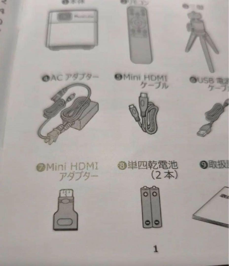 PicoCube + PLUS モバイルプロジェクター 本体