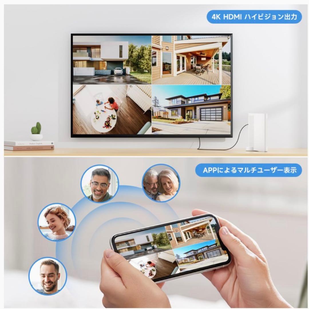 ❤️大特価❤️ 防犯カメラ　ソーラー一体型　無線　人体検知　投光威嚇　防犯対策