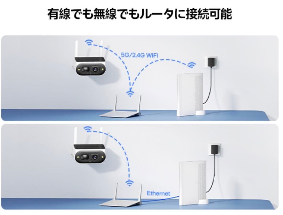 ❤️大特価❤️ 防犯カメラ　ソーラー一体型　無線　人体検知　投光威嚇　防犯対策