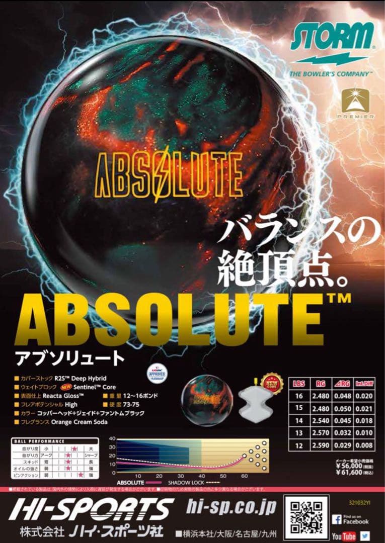 ★15ポンド試投のみ★神球★アブソリュート★ストーム★ハイスポーツ★