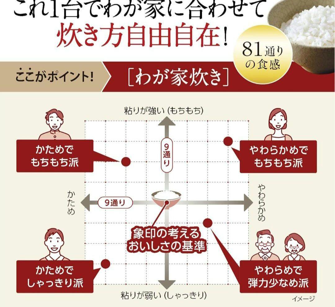 【未使用6.6万】象印 炊飯器 5.5合 極め炊き NW-JZ10-BA
