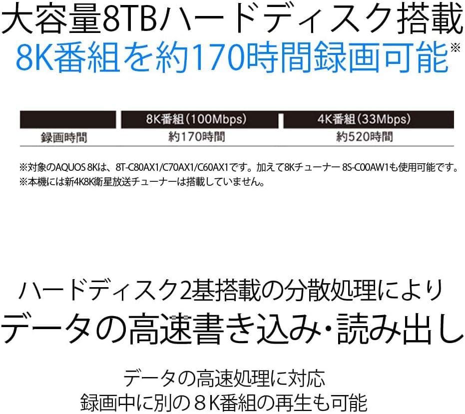 【開封・未使用】 シャープ USBハードディスク 新4K8K衛星放送録画 8TB