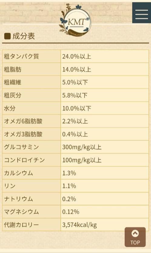 ブリスミックス ラム 小粒 １５kg