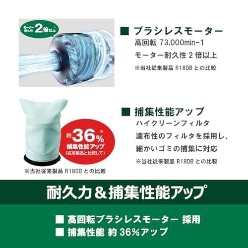 HiKOKI(ハイコーキ) 36V カプセル式 コードレス掃除機 R36DB A