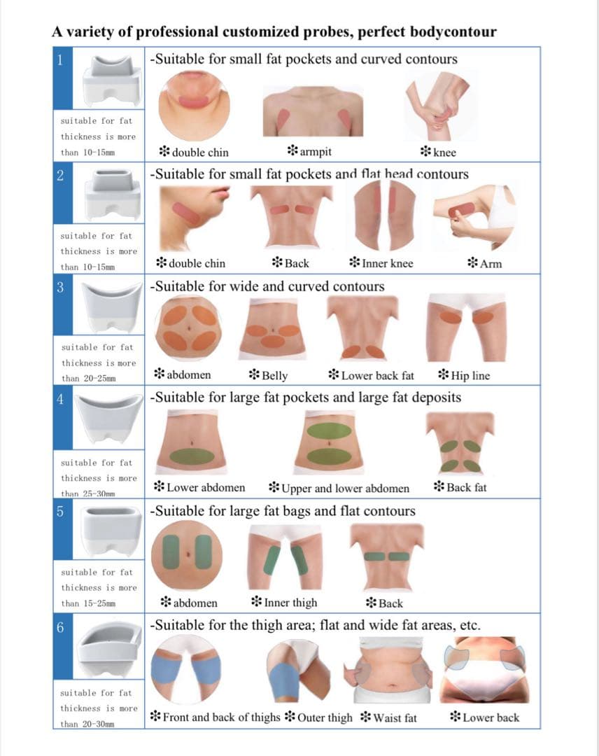 脂肪冷却カップ脂肪冷却マシン