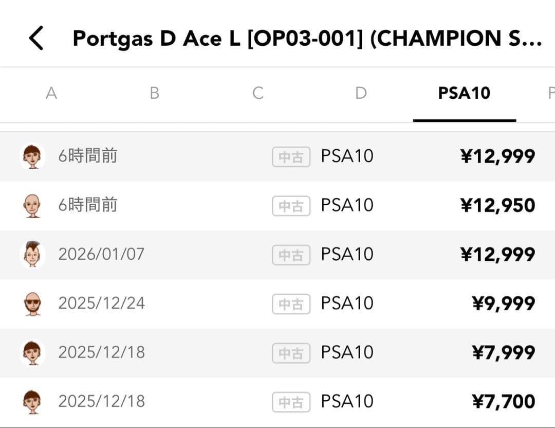 PSA10 ポートガス・D・エース チャンピオンシップセット2023 プロモ