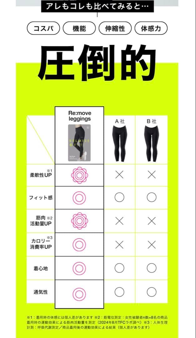 お値下げ★ 正規品 ベルミス リムーブレギンス 2枚セット