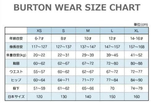 BURTON スノーボードパンツ M140 新品タグ付き GORE-TEX 黒