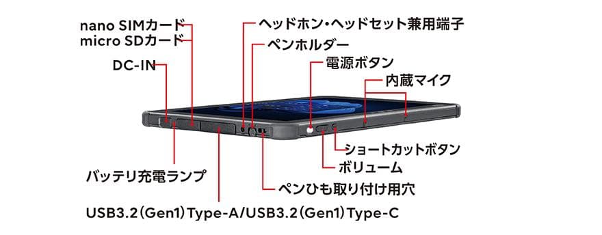 【値下】【美品】STYLISTIC Q5011/NB （リカバリーＵＳＢ付）