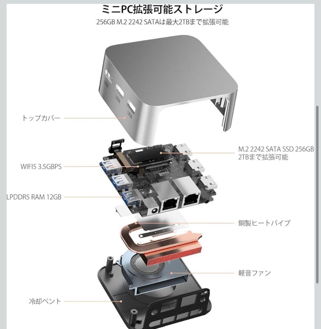 ミニpc N100 12GB DDR5 256GB SSD Win11 Pro