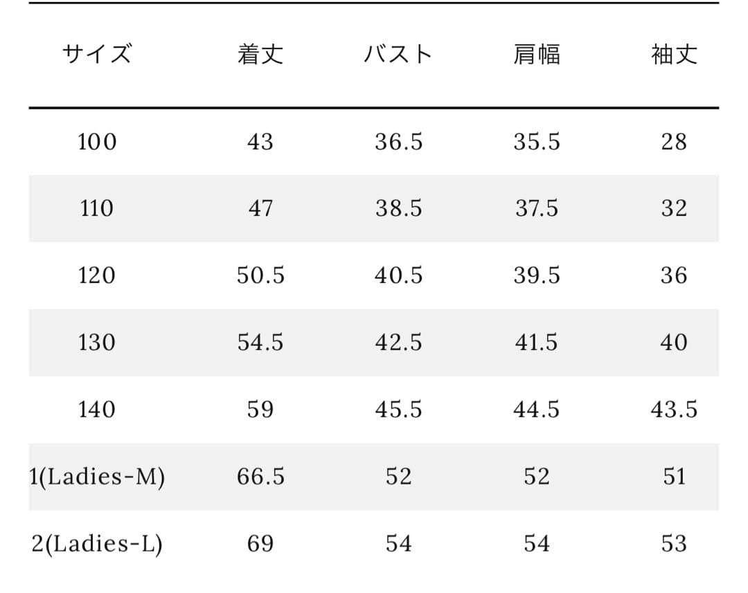 新品同様【デニム＆ダンガリー】 ローンレースブラウス02size