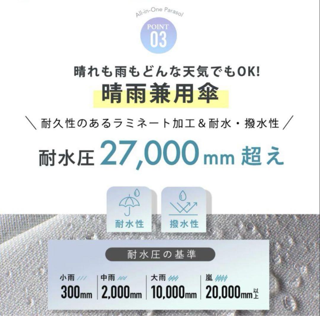 新品 COKAGE+ ACTIVE 自動開閉 切り継ぎ ミッドナイトブルー 日傘