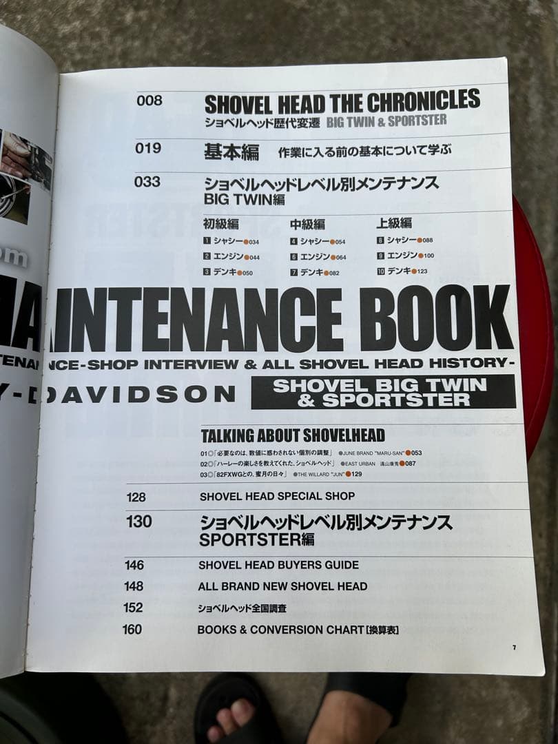 ショベルヘッド MASTER BOOKとメンテナンスブックセット