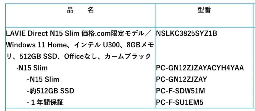 新品 NEC ノートパソコン LAVIE Direct N15 Slim