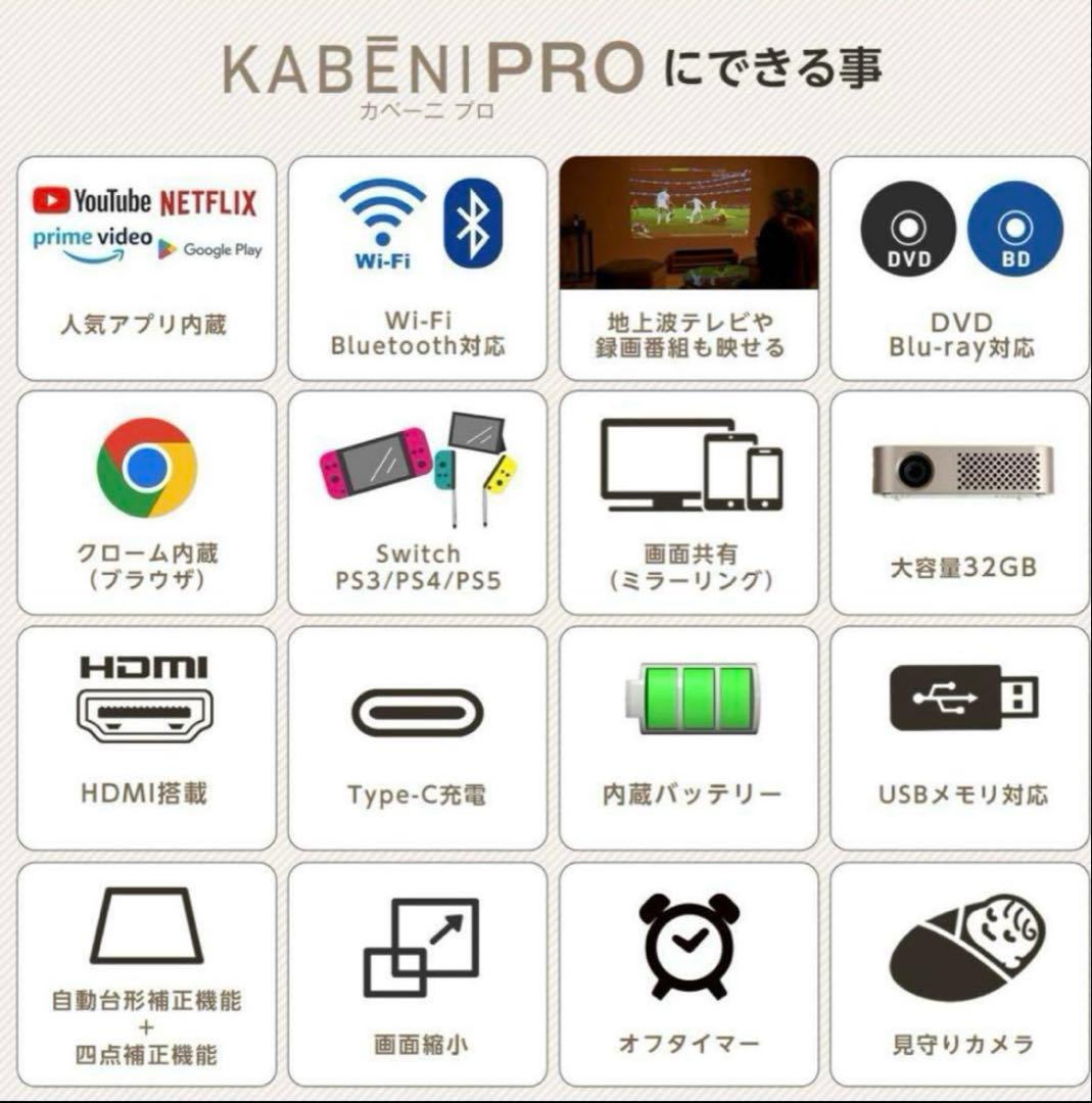 スマートプロジェクター　KABENI PRO