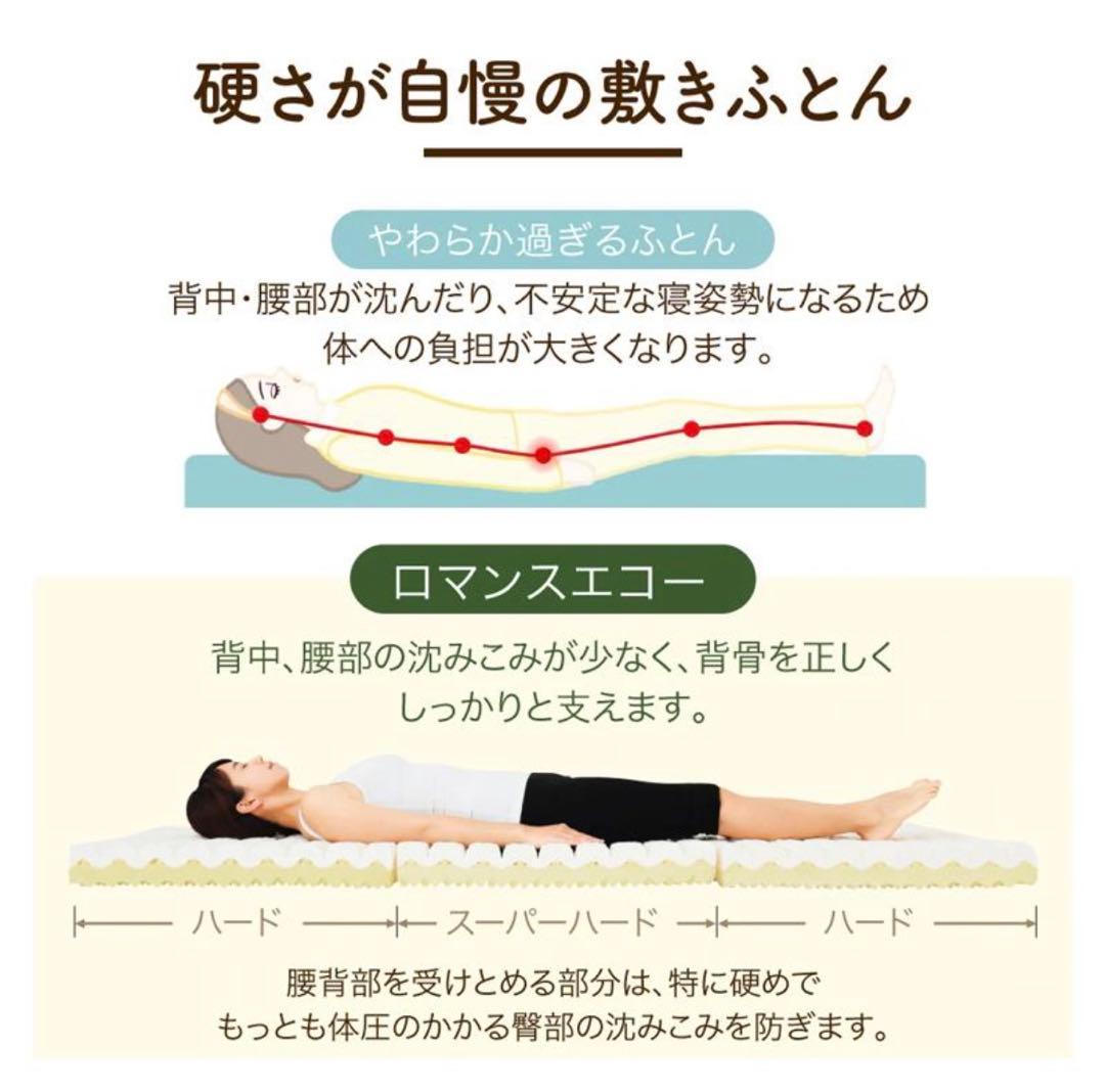 【値下げ】ロマンスエコー シングル マットレス