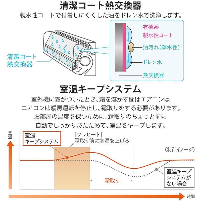 新品！★2025年モデル　三菱 2.8kW霧ヶ峰　10畳用　MSZ-GV2825
