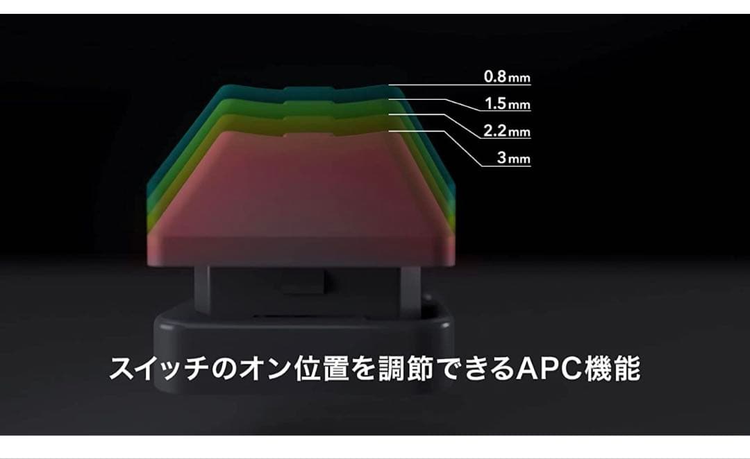 REALFORCE R3HC21 ハイブリッドキーボード