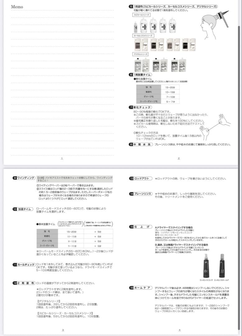 パイモア　ロッド付き　デジタルパーマ機　ワゴンタイプ　定価20万