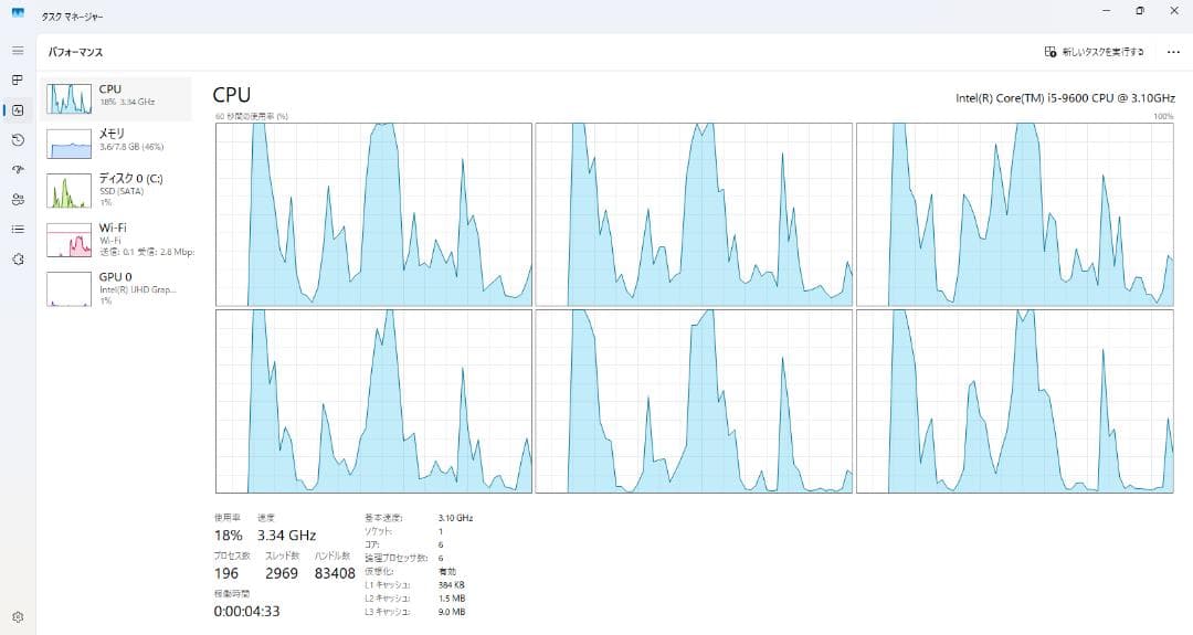 oops【整備済】HP ProDesk 400 G6 Win11 Pro
