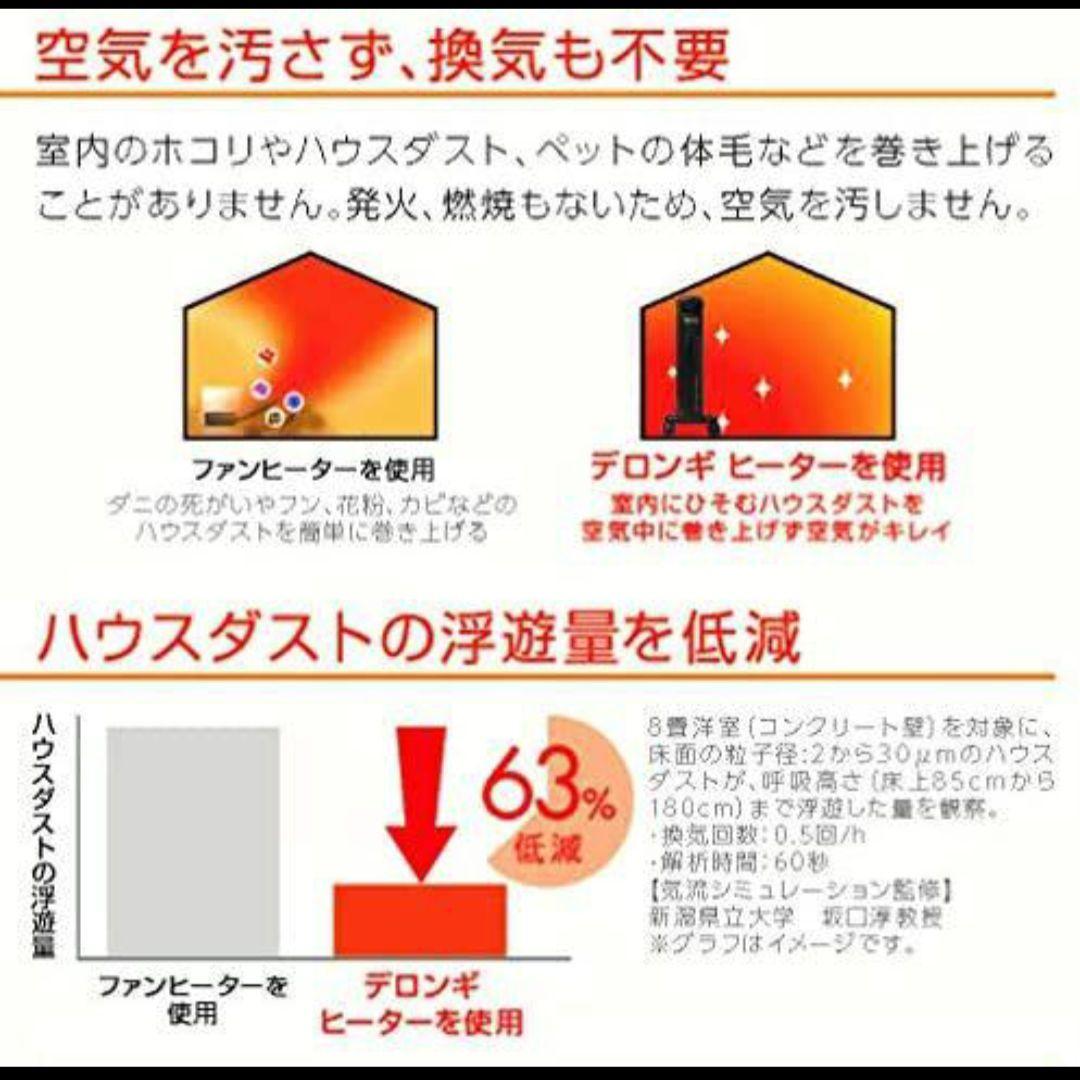 DeLonghi デロンギ オイルヒーター QSD0712