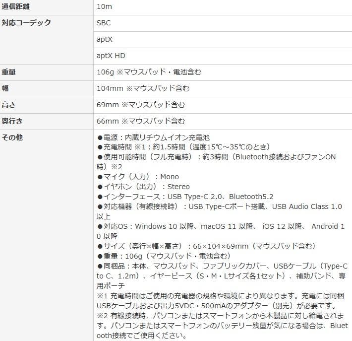 キヤノン（Canon ）装着型減音デバイス Privacy Talk新品未使用品