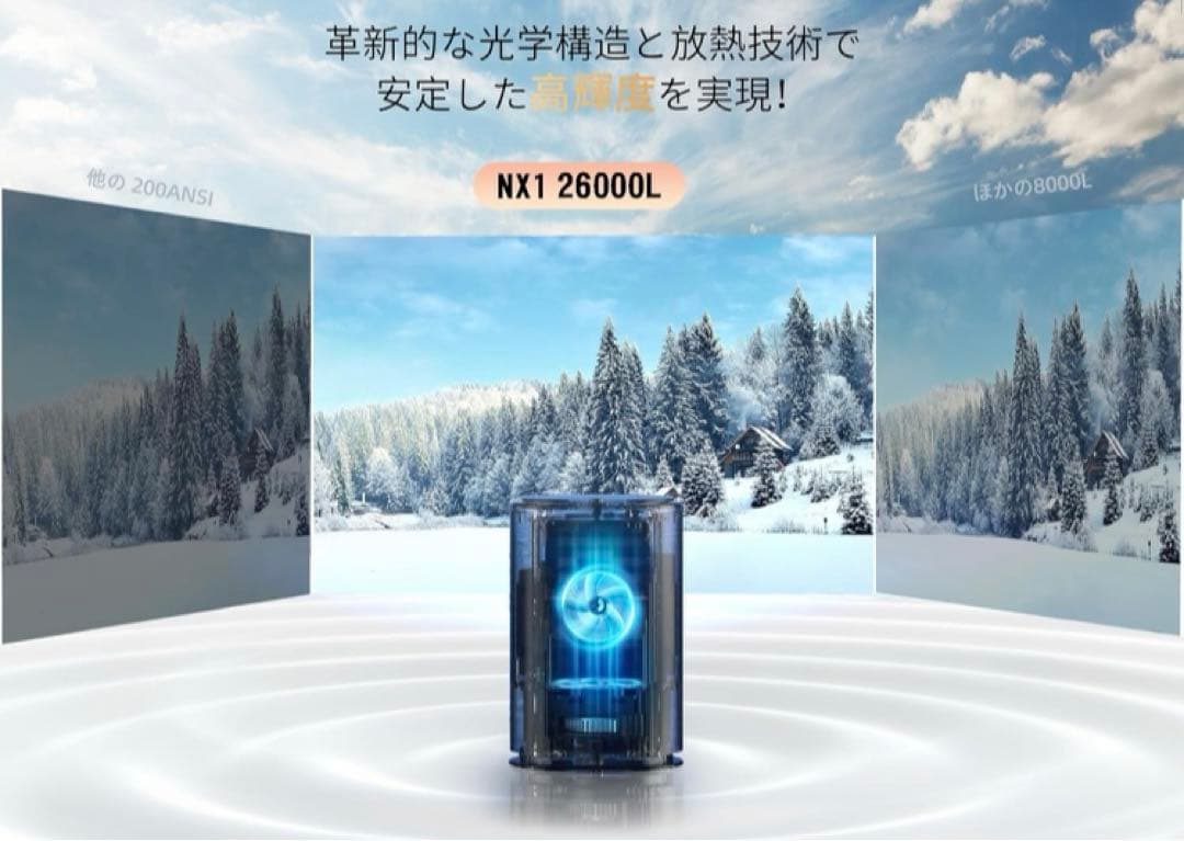 Sawcnreo 小型プロジェクター iFANR (ホワイト)