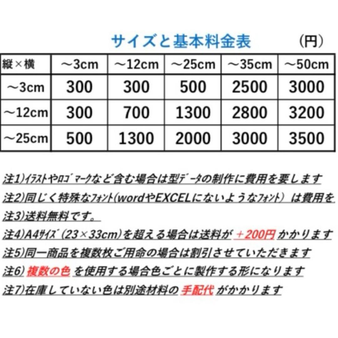 カズノリ アイロンプリントシール
