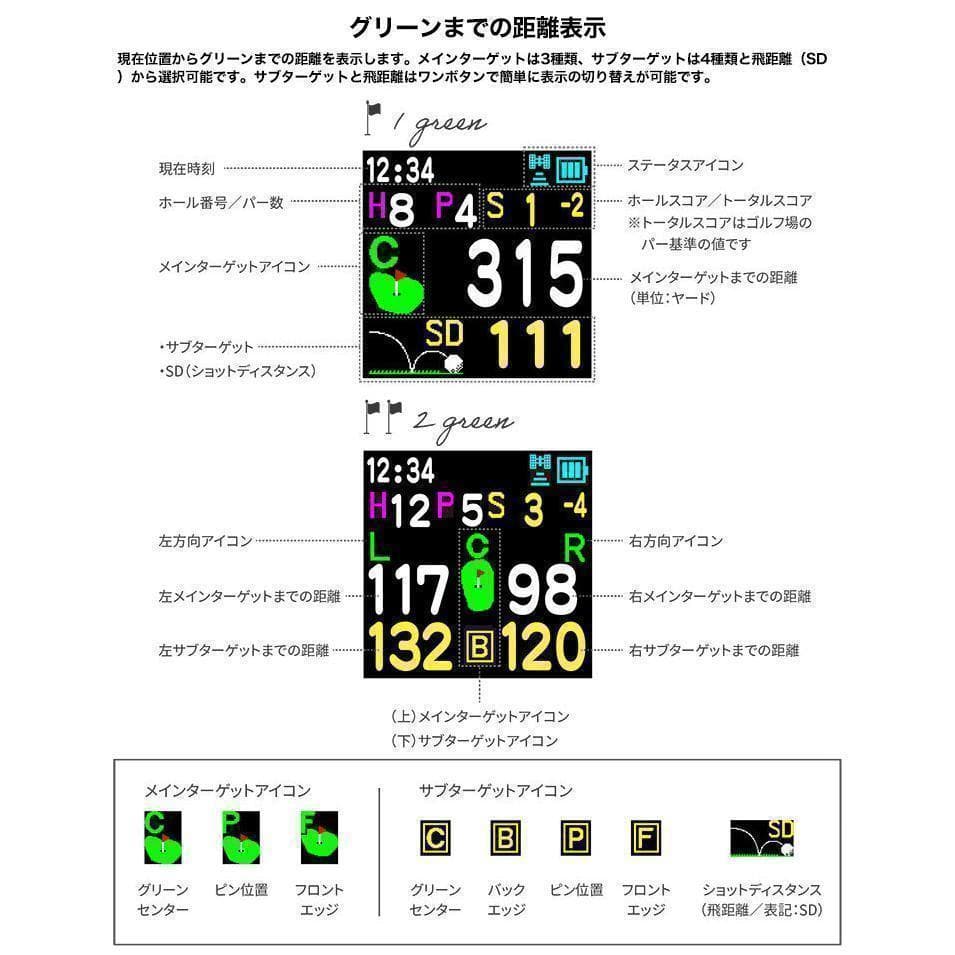 【新品】 グリーンオン ゴルフ ウォッチ ノルム II プラス 黒＋おまけ