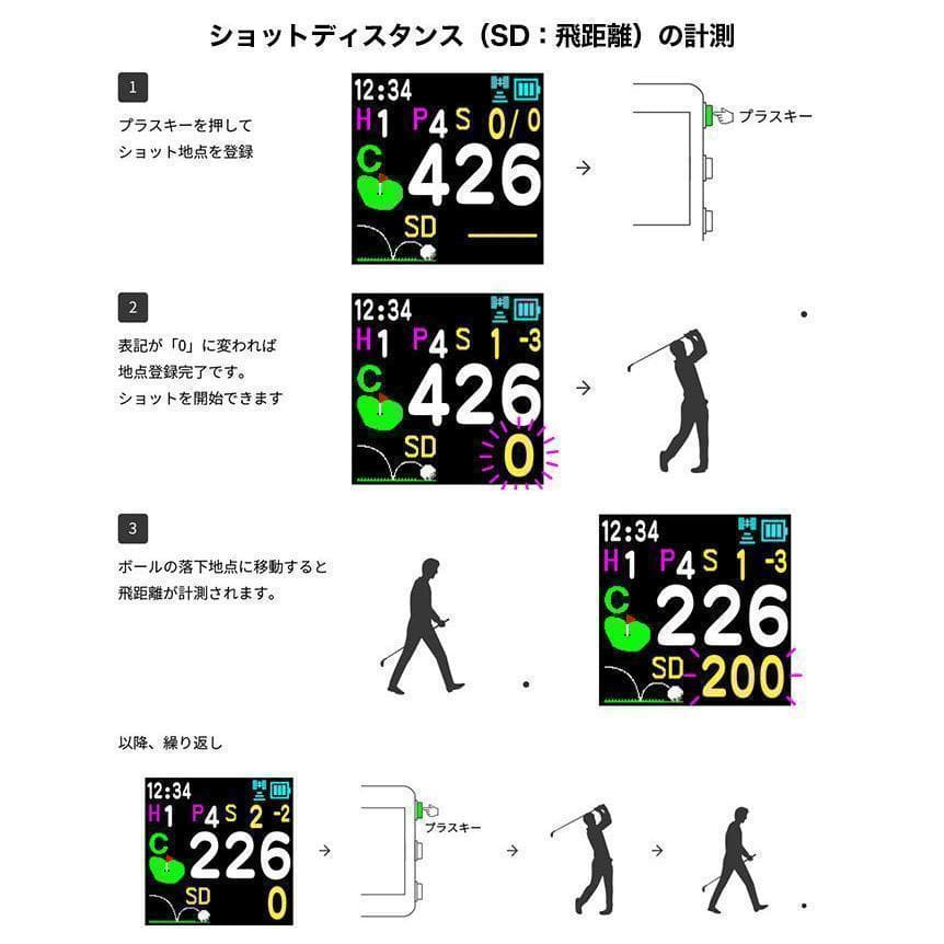 【新品】 グリーンオン ゴルフ ウォッチ ノルム II プラス 黒＋おまけ