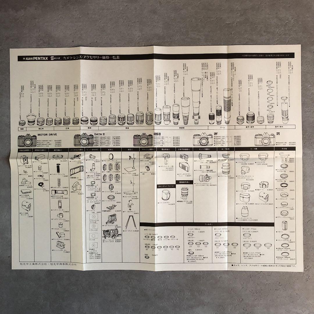 ペンタックス　タクマー交換レンズの使い方　1976年10月　C