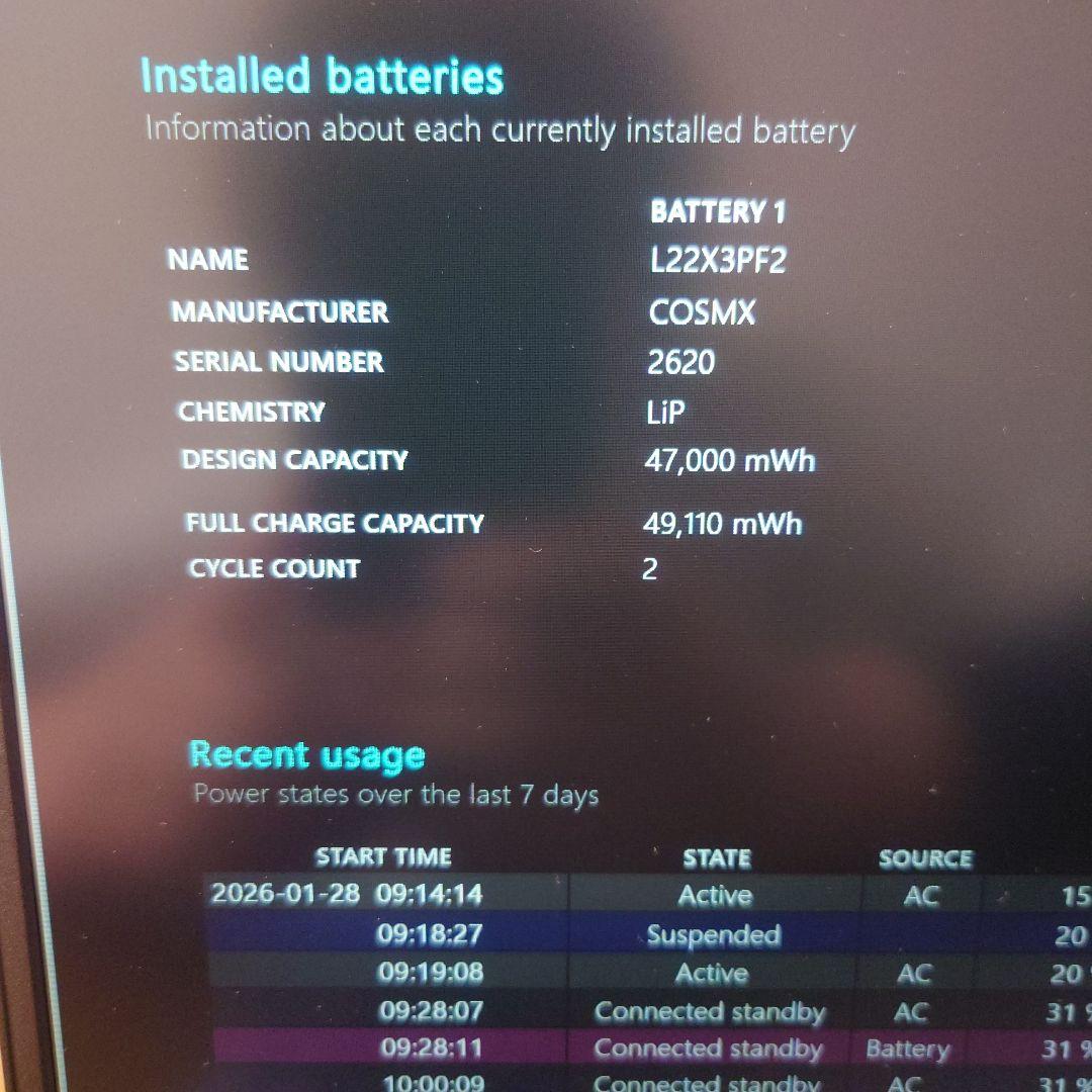 Lenovo ノートPC 15.6インチ Intel Core i7