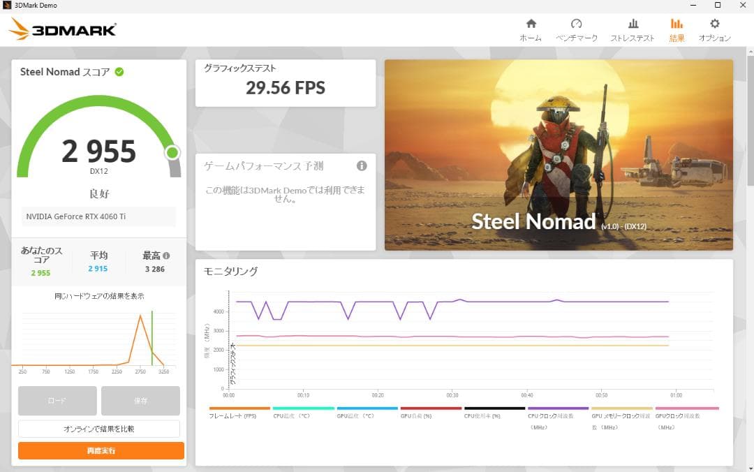 グラフィックボード・グラボ・ビデオカード RTX 4060Ti Dual OC 8G GDDR6