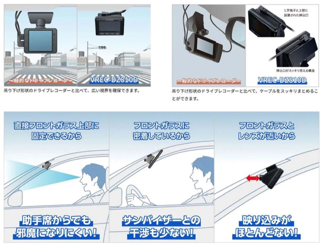 カロッツェリア VREC-DZ810D ドライブレコーダー 駐車監視ケーブル付