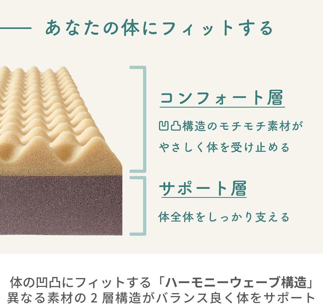 556 nishikawa【西川】suyaraマットレス セミダブル